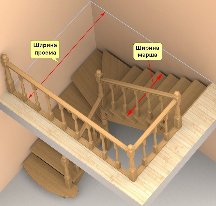 Staircase to the second floor do it yourself from wood with a turn of 90 degrees: calculation and installation