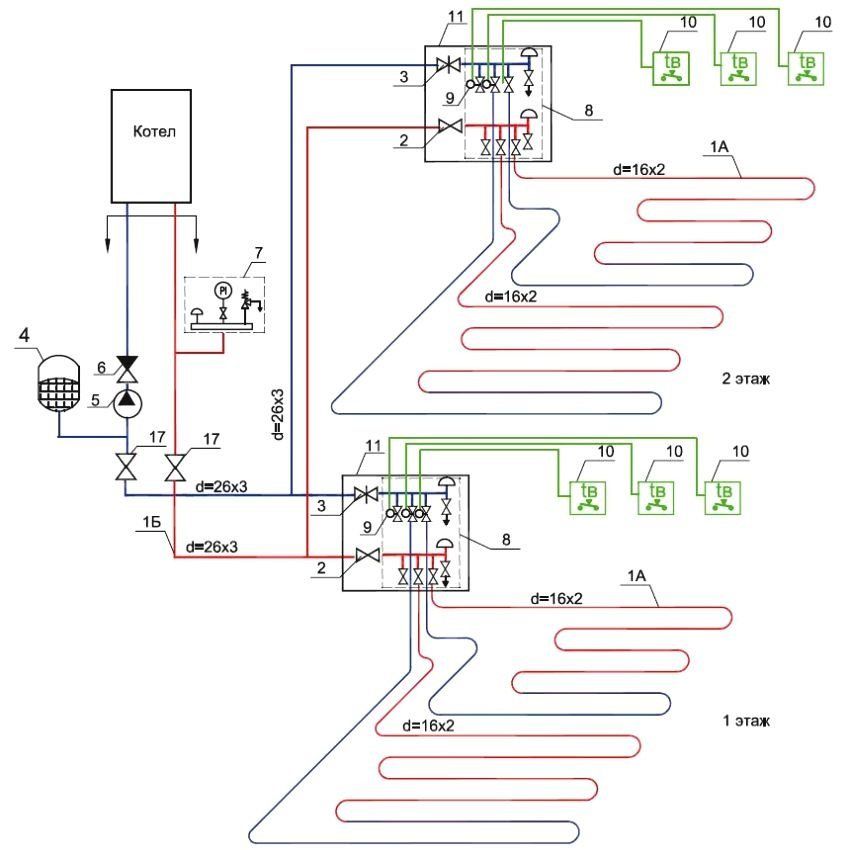 Wiring diagrams of water heated floors in a private house