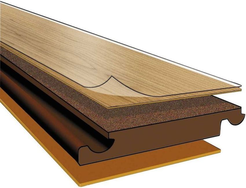 Step by step instructions for laying laminate do-it-yourself: features of work