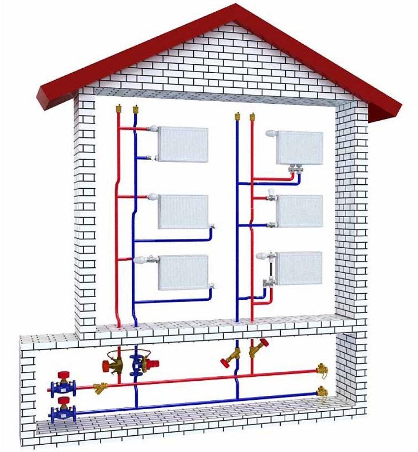 Heating scheme of a 2-storey private house: types of wiring and equipment calculation