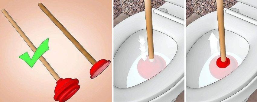 Clogged toilet what to do at home