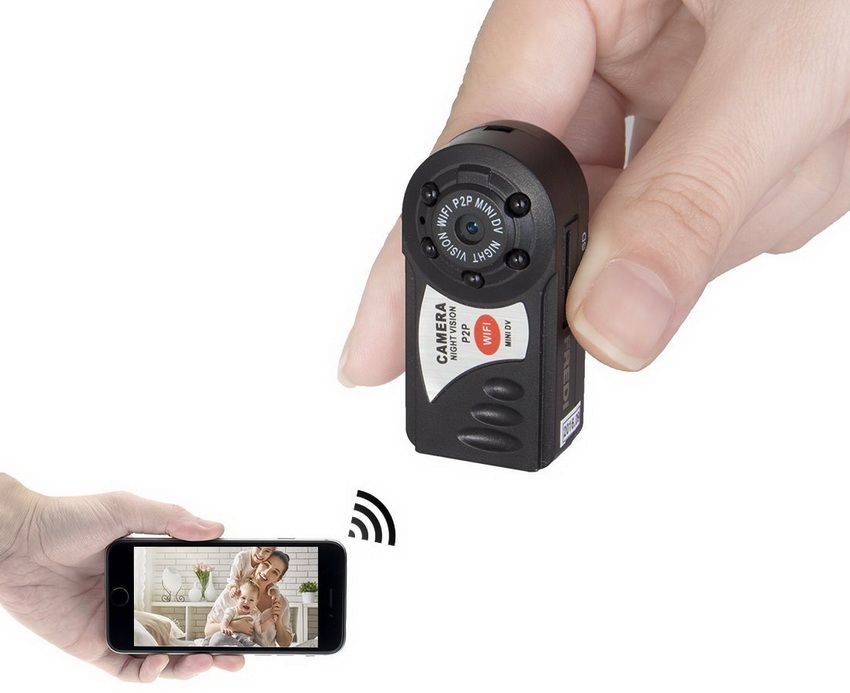 Wireless mini cameras for covert surveillance: the latest monitoring system