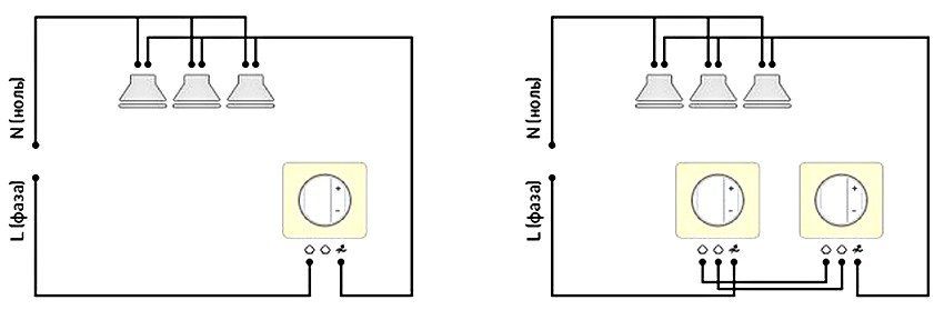 Dimmers for 220V LED lamps: a step towards a smart home