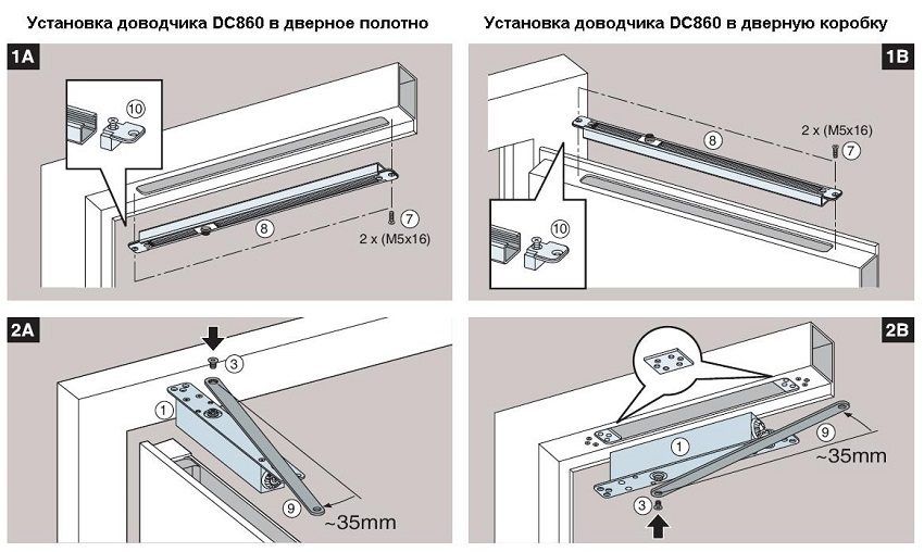 Closers for entrance doors: device, selection and installation of mechanisms