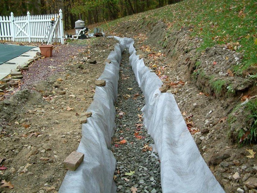 Drainage at their summer cottage: the easiest way to protect against storm and melt water