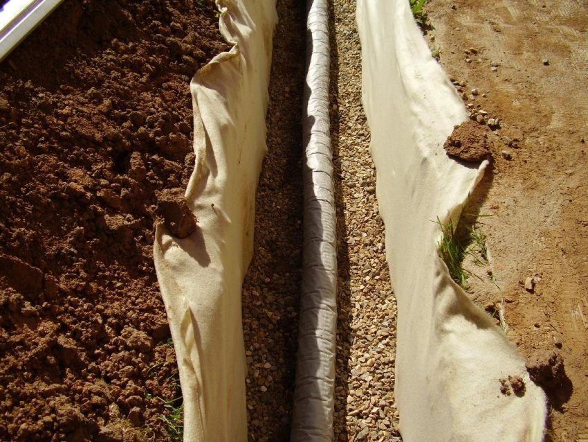 Drainage system around the house: a drainage device for the foundation of a residential building