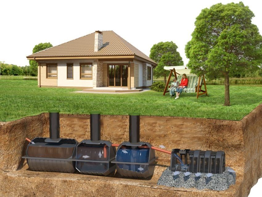 How to choose an autonomous sewer in a private house