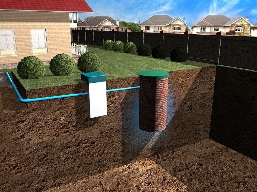 How to choose an autonomous sewer in a private house