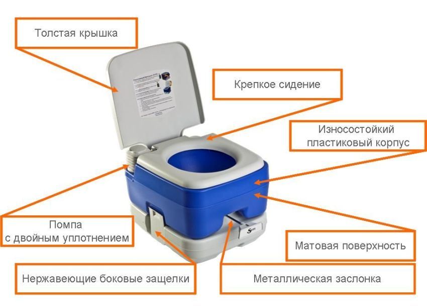 How to choose a bio-toilet to give. Main features and device