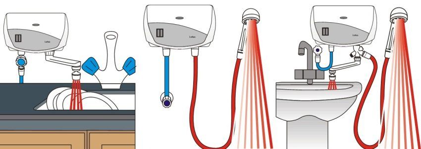 How to choose an electric instantaneous water heater
