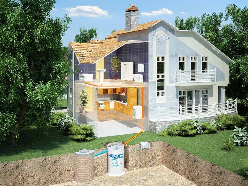 What is the best septic tank to give: choose, depending on the conditions of the site