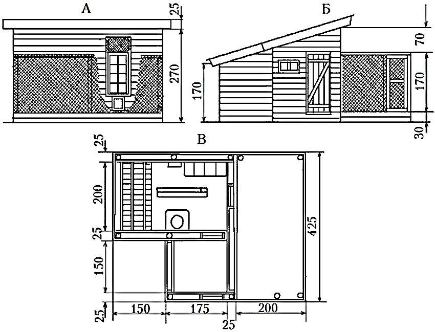 Do-it-yourself chicken coop for 10 chickens: drawings and construction features