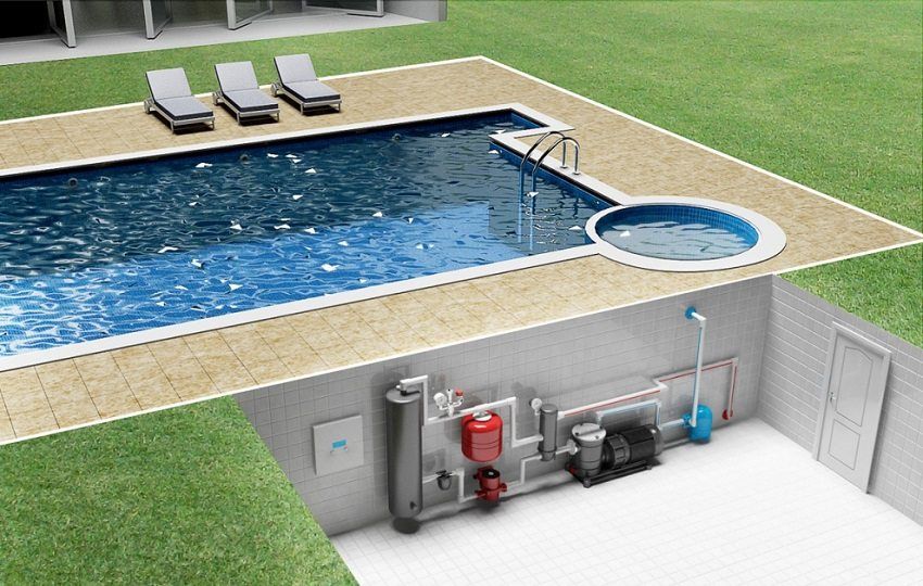 Water heater for the pool: how to heat the water in the pool at the cottage