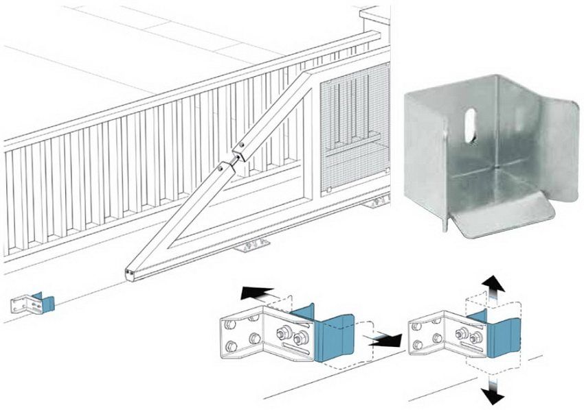 Do-it-yourself sliding gates: drawings, diagrams, designs. How to assemble and mount