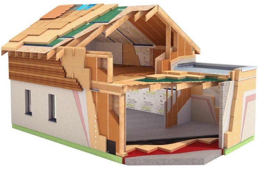 Vapor barrier for the walls of a wooden house: materials and installation features