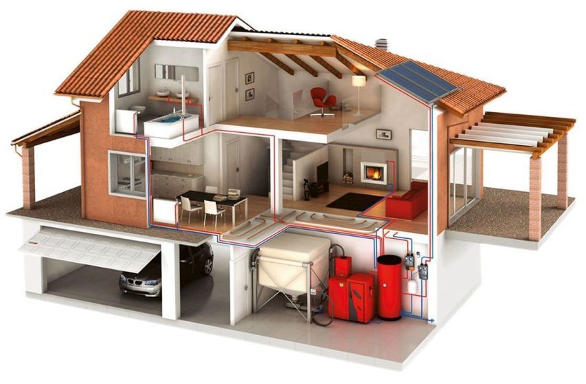 The use of solid fuel boilers for heating private homes