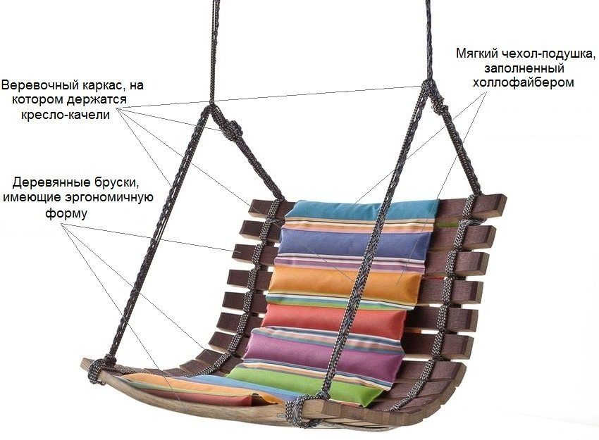 Garden swing made of wood with your own hands: photos and drawings, sizes and recommendations for making
