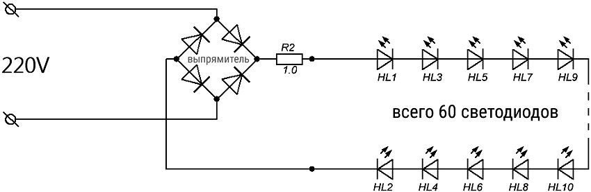 Connection diagram of the LED strip 220V to the network: the correct installation of the backlight