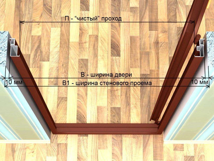 Standard dimensions for interior doors. Accurate measurement of structures