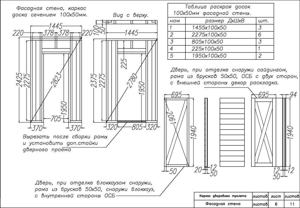 Construction of a toilet in the country with their own hands, drawings, sizes