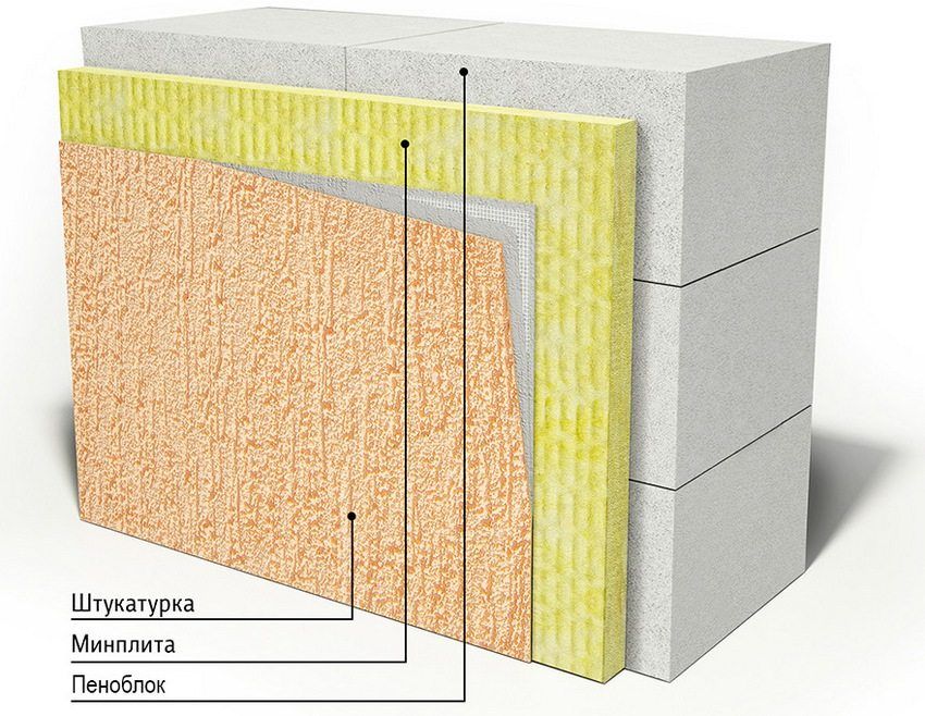Technical characteristics, dimensions and prices of foam blocks