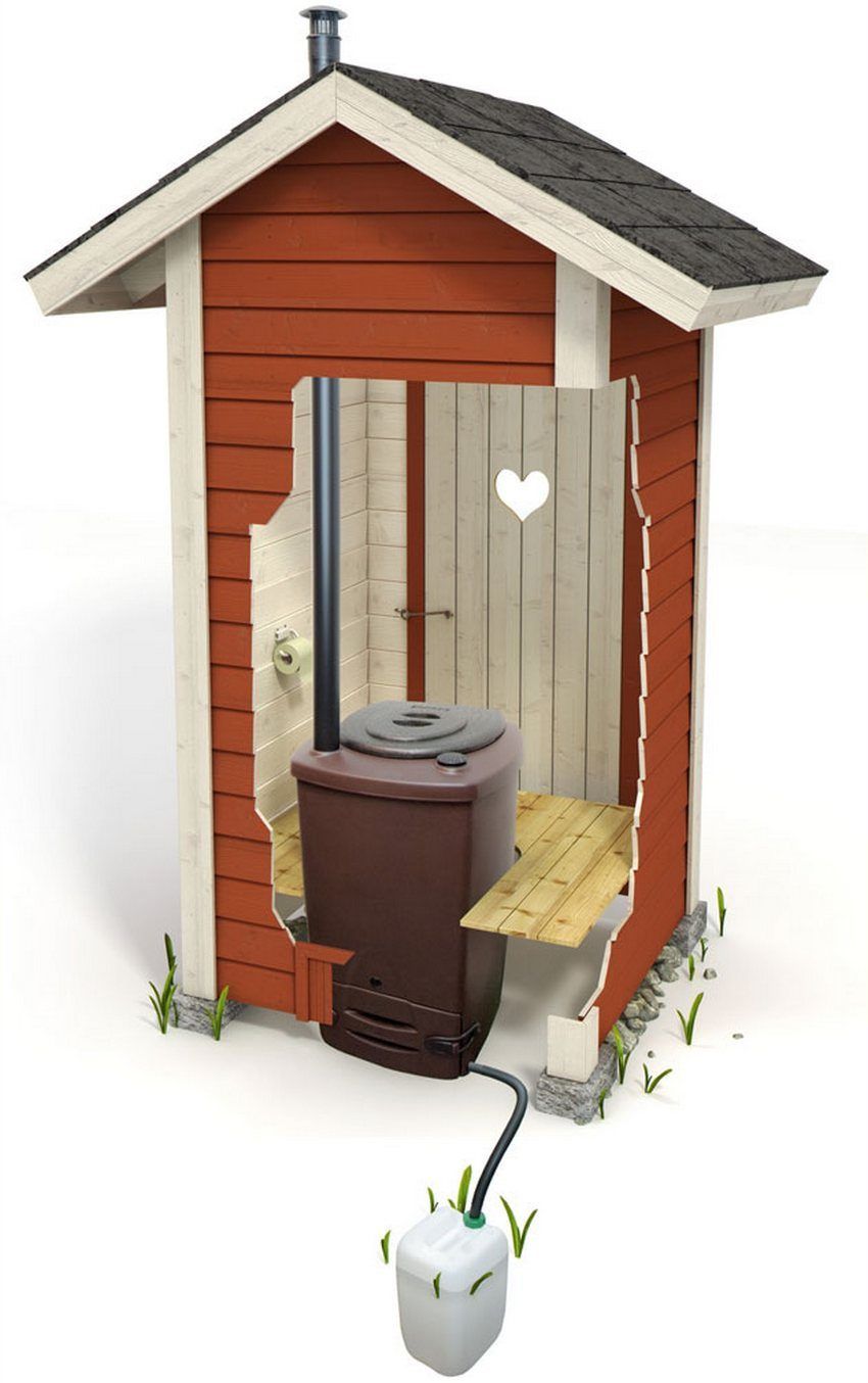 A toilet for giving without a smell and pumping out: review of modern decisions