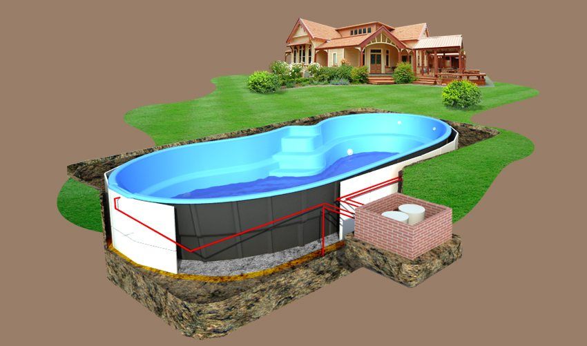 Ground pools for summer house: types and characteristics of models