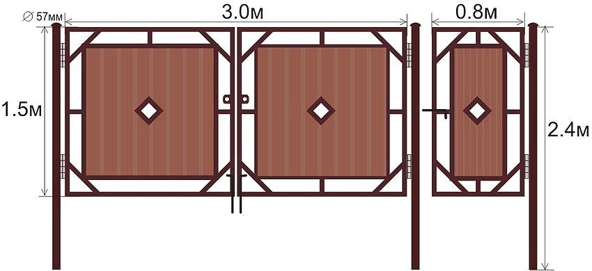 Metal swing gates with wicket: photo and installation instructions